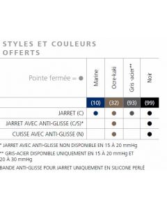 Sigvaris Bas mollet Style Microfibre 15-20mmHg Taille Large/Long Homme Tour de cuisse 52-84cm ( 20.5-33 po ) Pointure de chaussures 9.5-14 Gris acier 1 Paire